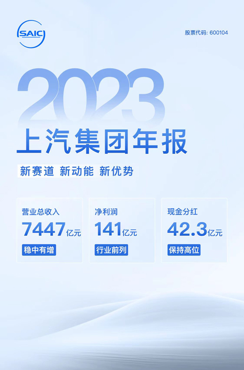 新賽道(dào) 新動能(néng) 新優勢 上汽發(fā)布2023年年報