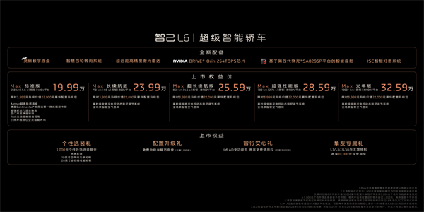 智己L6正式上市，上市權益價19.99萬元~32.59萬元 “國(guó)家隊大廠”跨代際技術革新，撼動新賽道(dào)走向(xiàng)